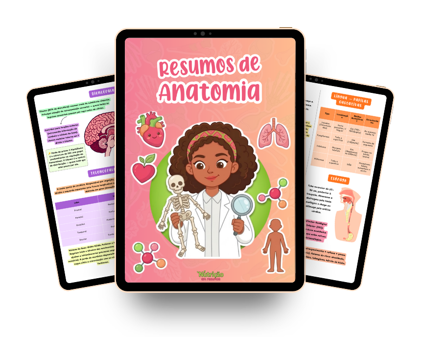 Resumos de Anatomia