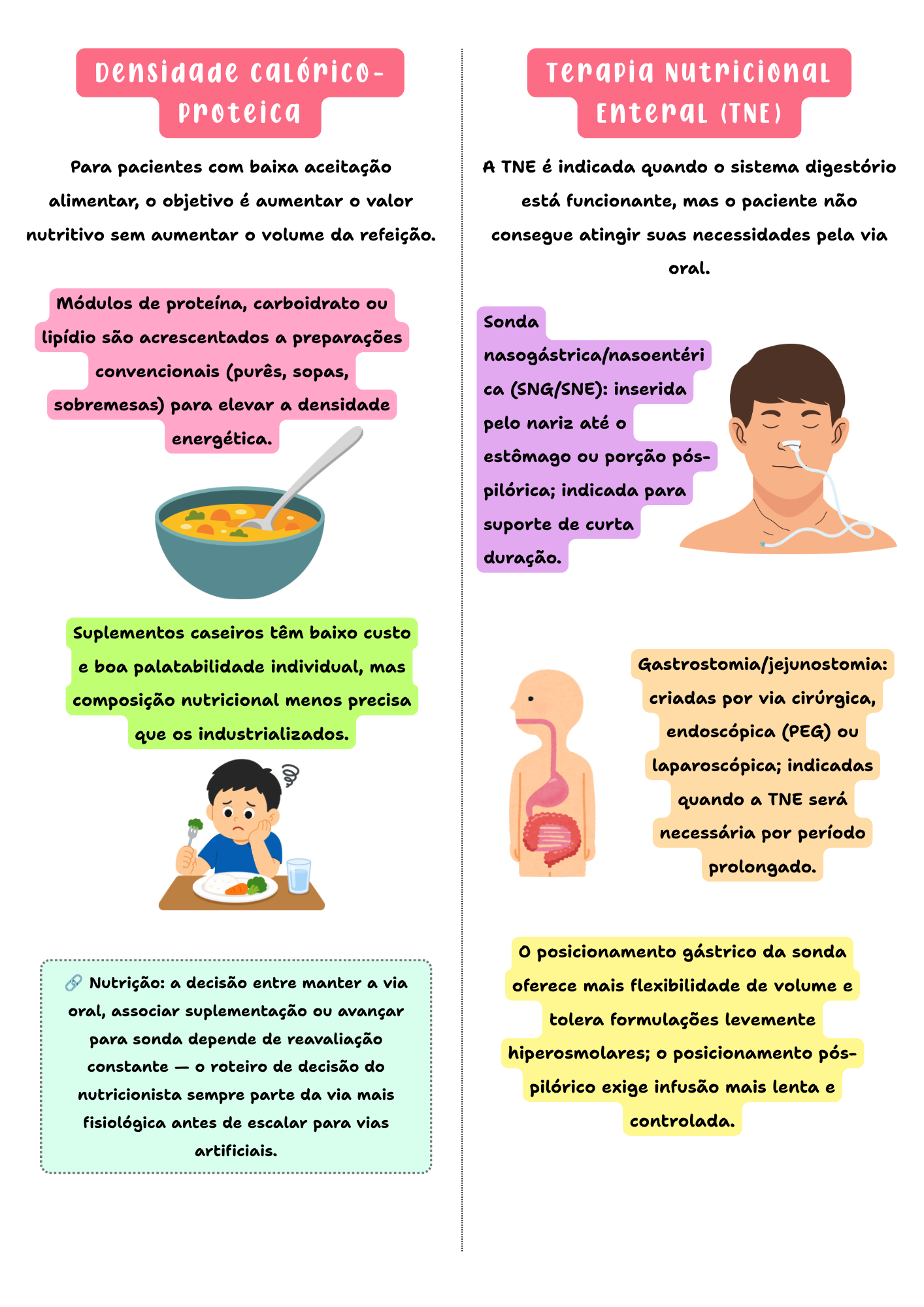 Amostra de página do resumo